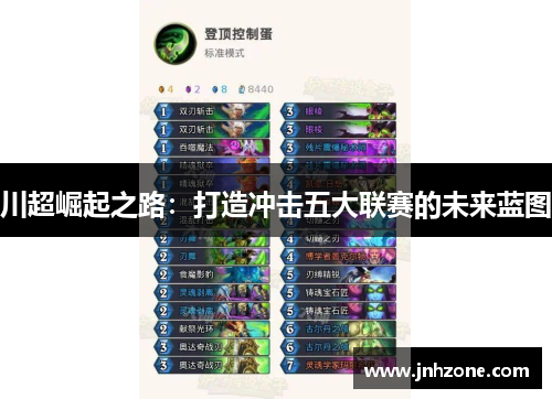 川超崛起之路：打造冲击五大联赛的未来蓝图